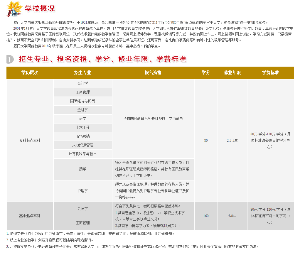 廈門大學(xué)網(wǎng)絡(luò)教育2020年秋季招生簡章